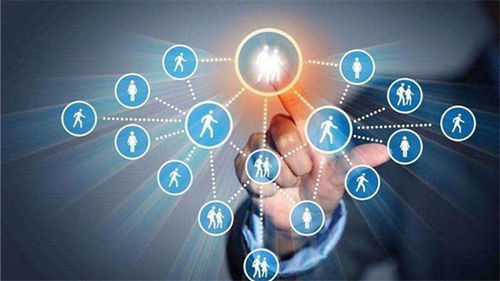 產業(yè)互聯網 未來十年最大的發(fā)展機遇