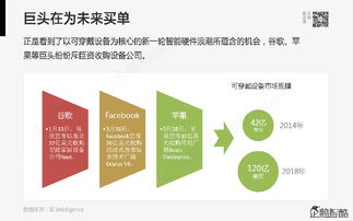 騰訊發(fā)布80頁重磅報告 物聯網服務將顛覆哪些行業(yè)