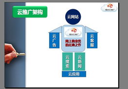 南方網通熱烈慶祝“十藝節”，引領物聯網服務新潮流